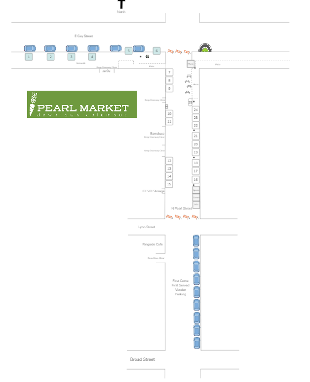 pearl layout